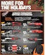 Flyer Page 3