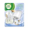 Free Air Wick Scented Oil Starter Kit (Mail-in-Rebate Required) - Toronto Deal