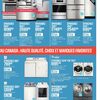 PC Plus: New Smart Rewards Program with Personalized Offers and More! (Ontario Only) - Toronto Deal