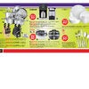 4InkJets.com: 10% Off All Orders