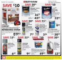 Kellogg's Promos