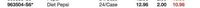 Gilt Groupe Sales for February 8
