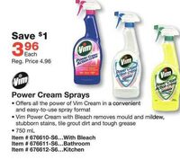 Coupon Roundup February 8/12