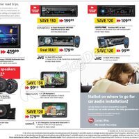 Future Shop Home Theatre Clearout Sale!