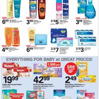 Shoppers Drug Mart Bonus Points Event