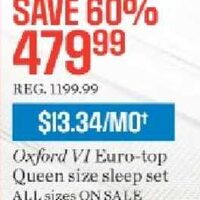 Blueberries - 2 for $4.00