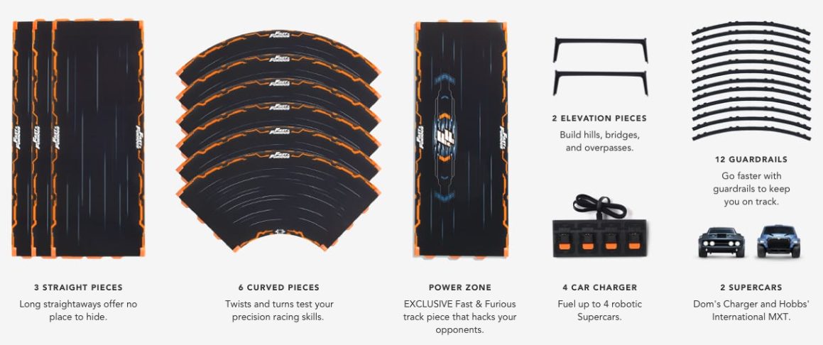 anki track pieces