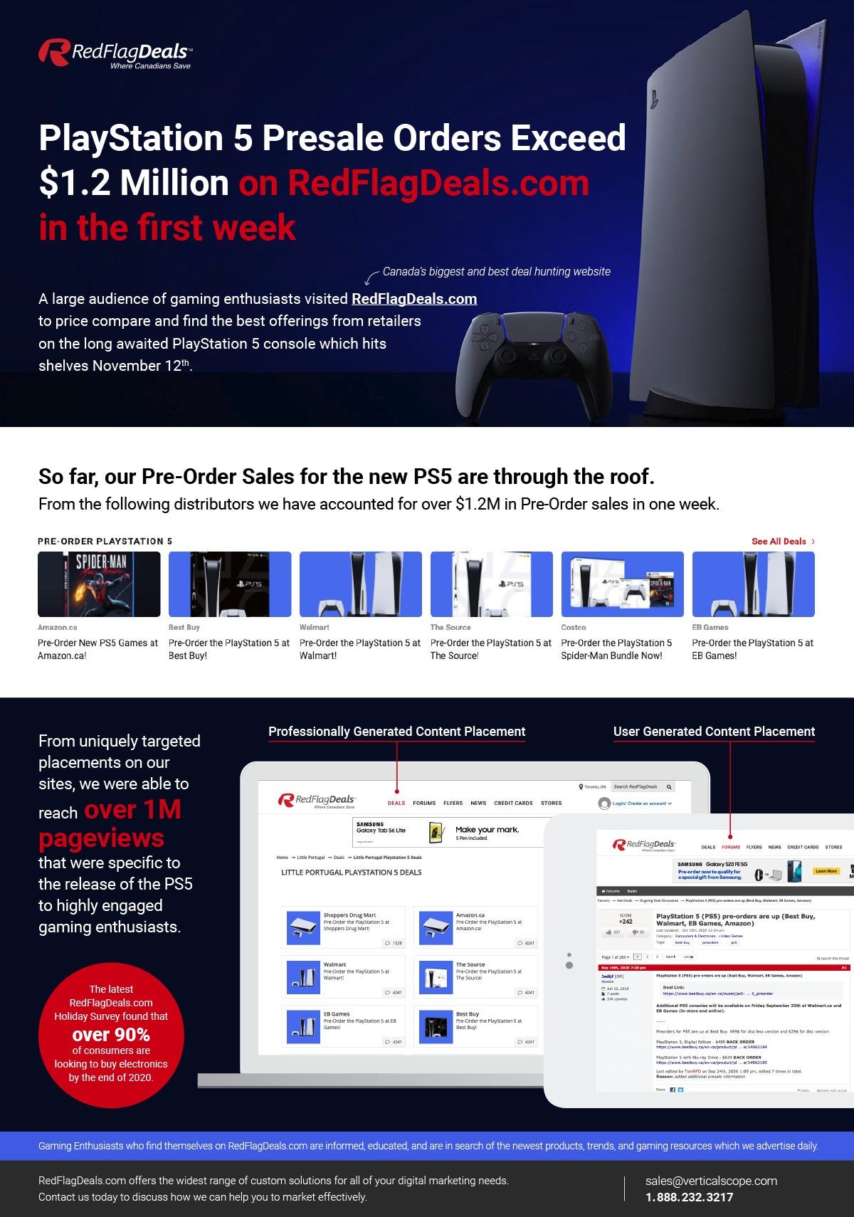 playstation 5 presale